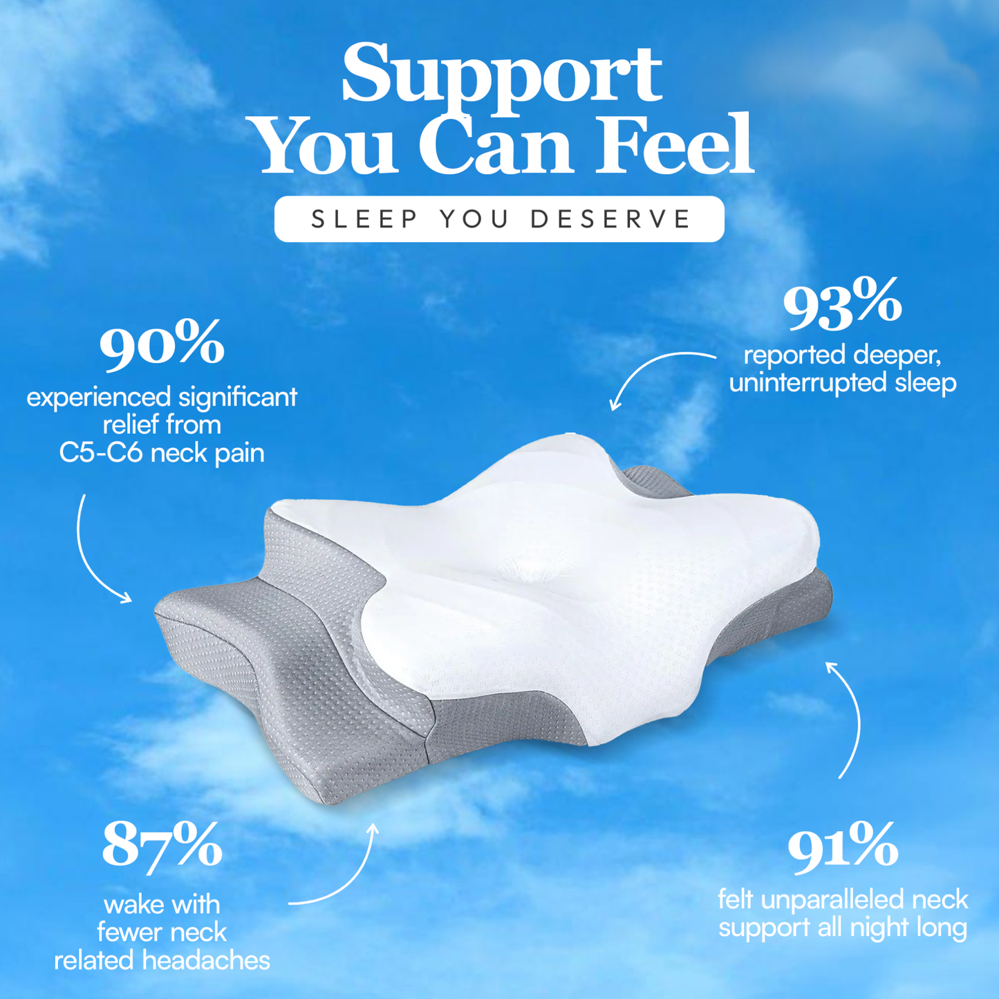 Ergo Deep Sleep Pillow